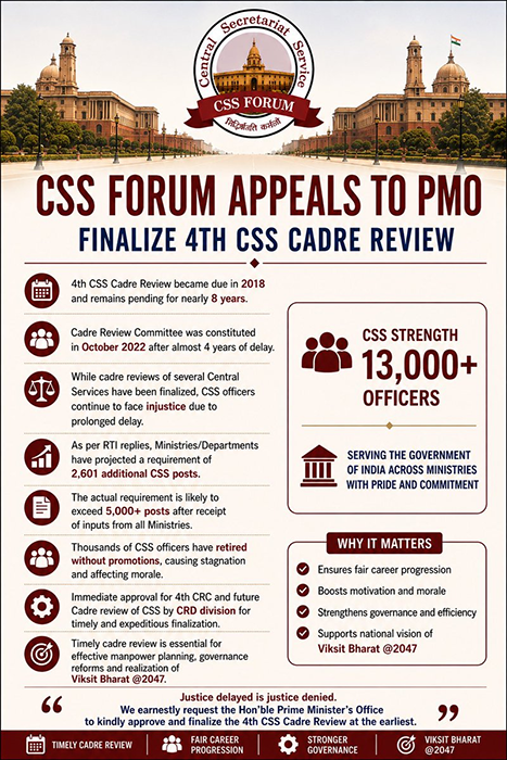 CSS Forum appeals to PMO for pending cadre review
